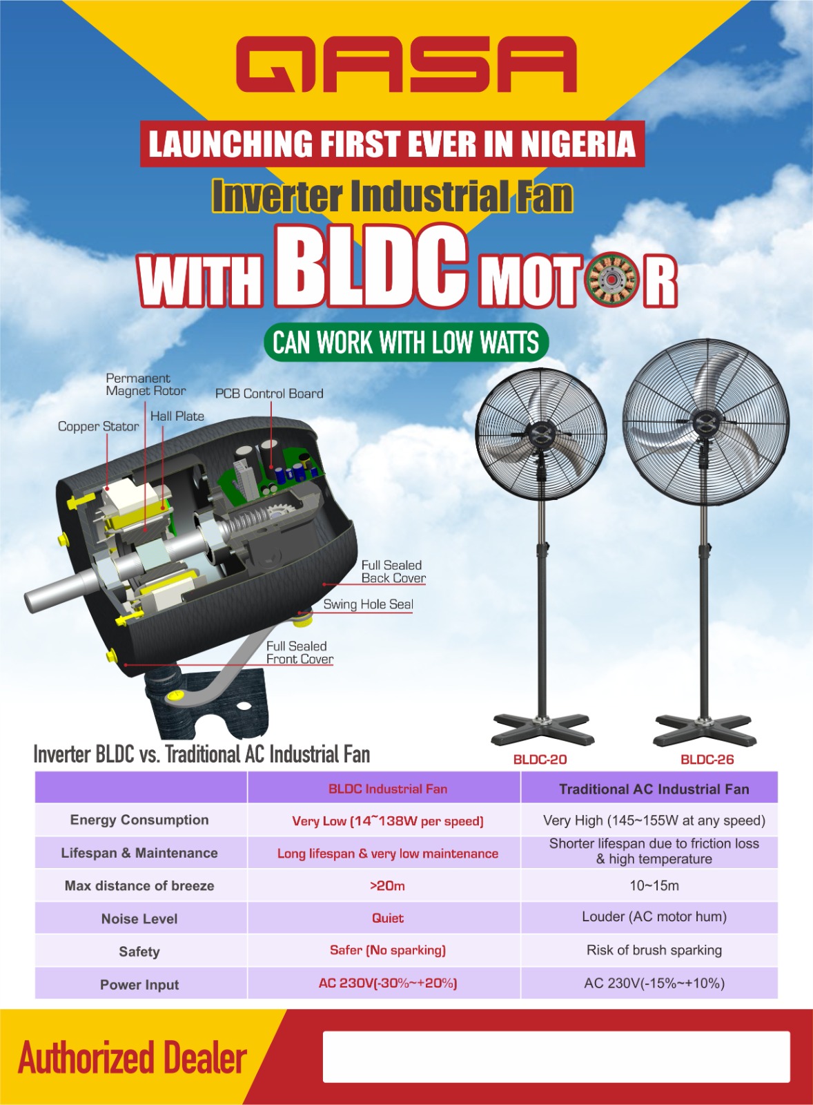 26 inches Inverter Industrial fan